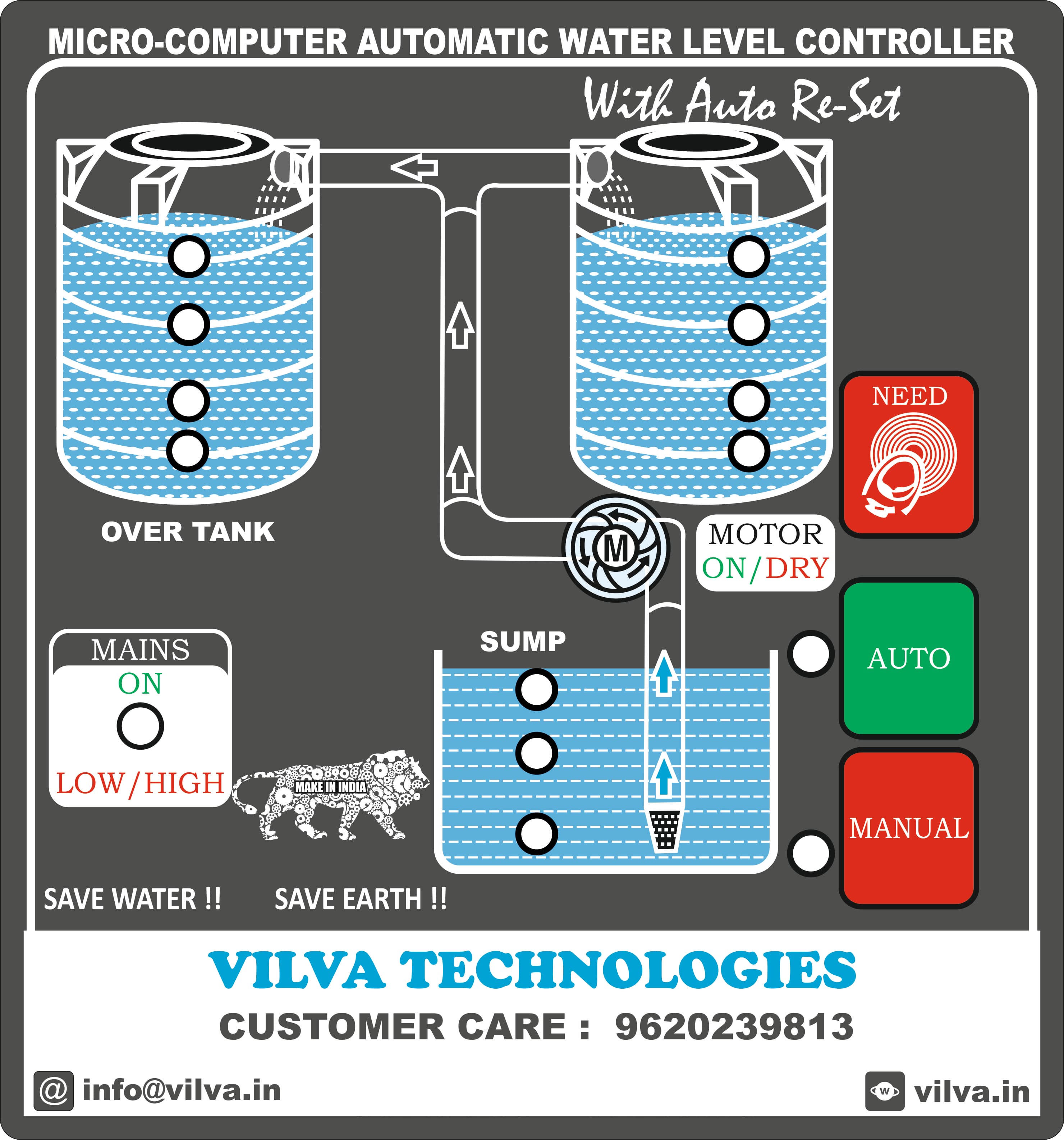 VILVA DLX - SUMP UNIT / 2 OVERHEAD TANKS WITHOUT SOLINOID VALVE