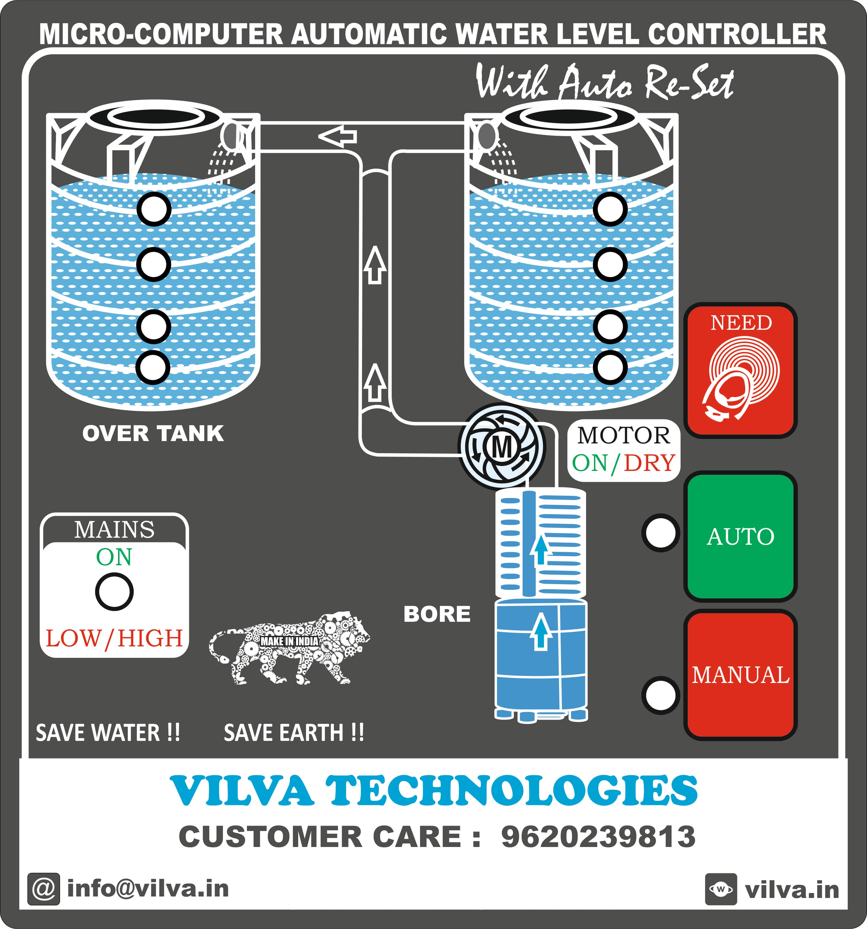 VILVA DLX - BORE UNIT / 2 OVERHEAD TANK WITHOUT SOLINOID VALVE